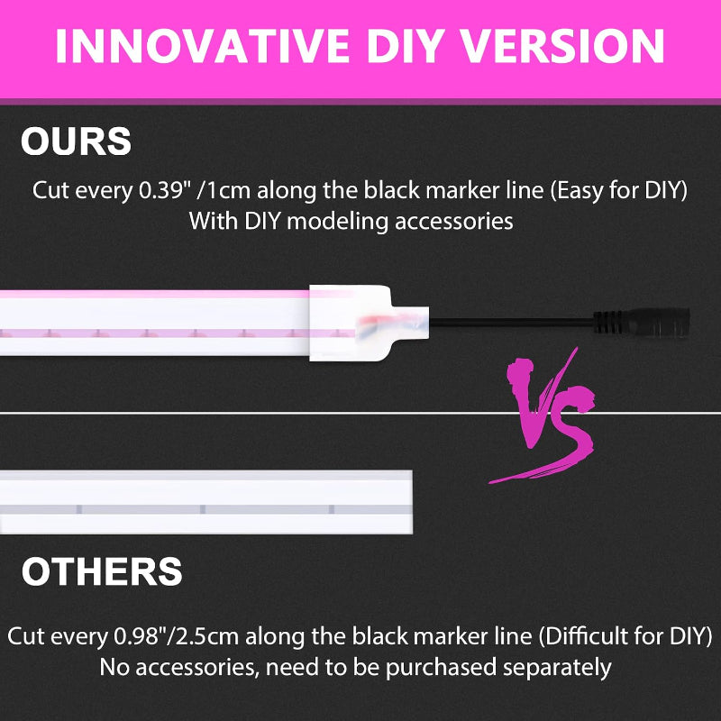 Waterproof LED Strip Lights For Decoration