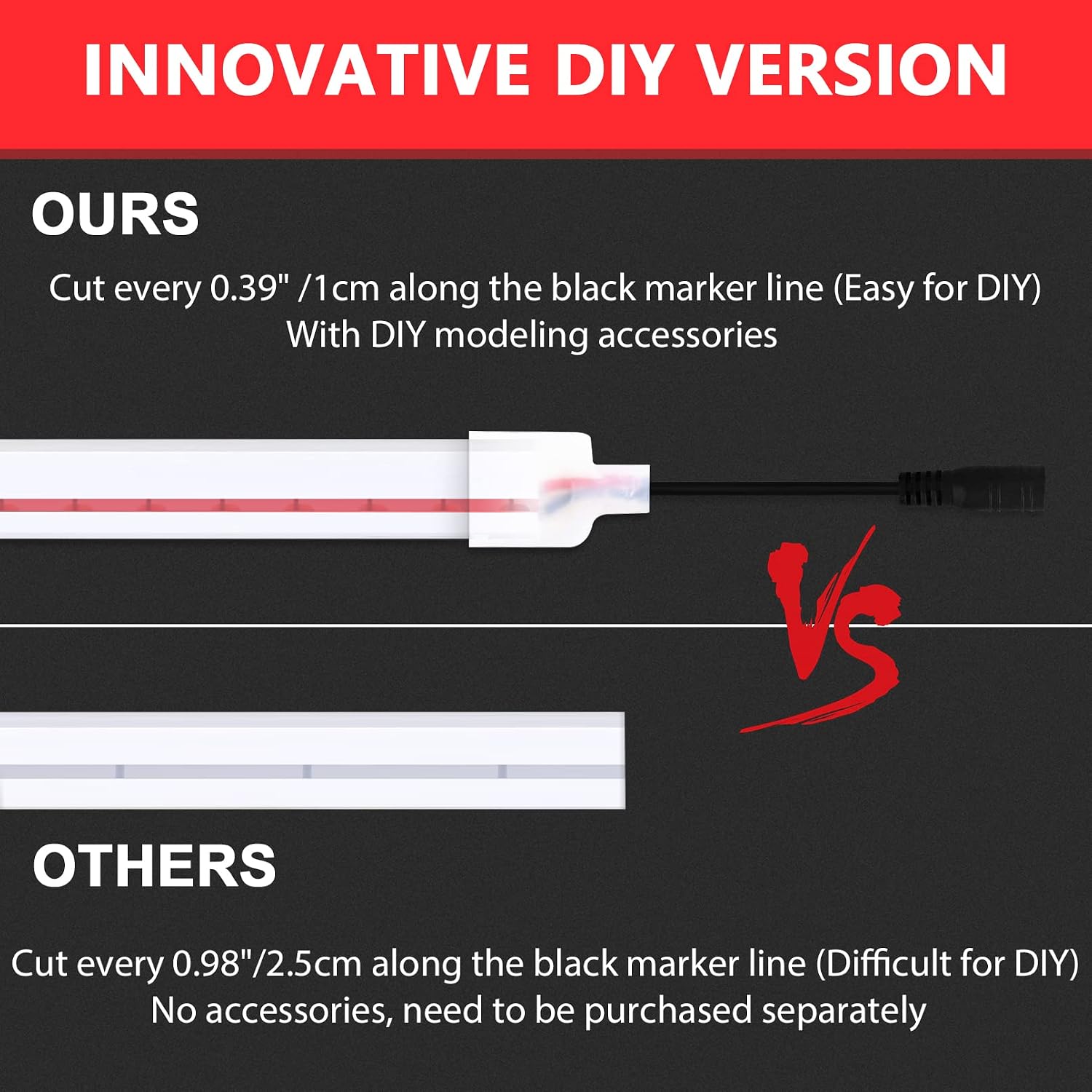 Waterproof LED Strip Lights For Decoration