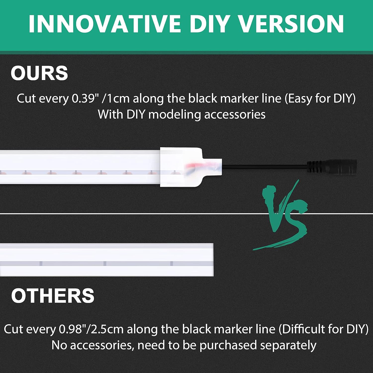 Waterproof LED Strip Lights For Decoration