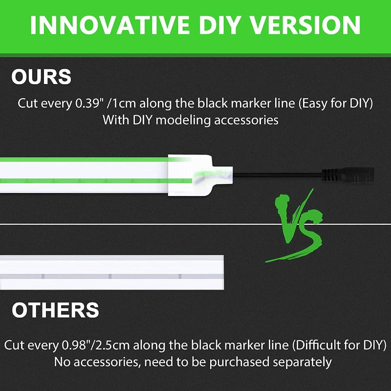 Waterproof LED Strip Lights For Decoration