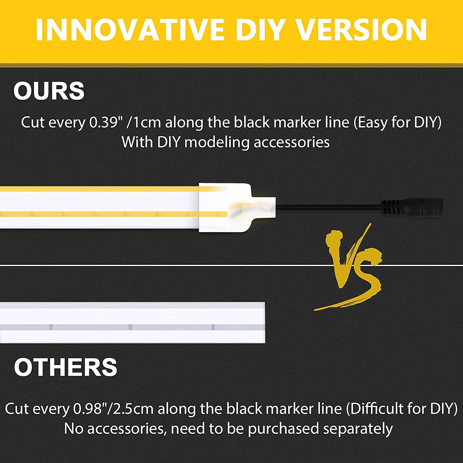 Waterproof LED Strip Lights For Decoration