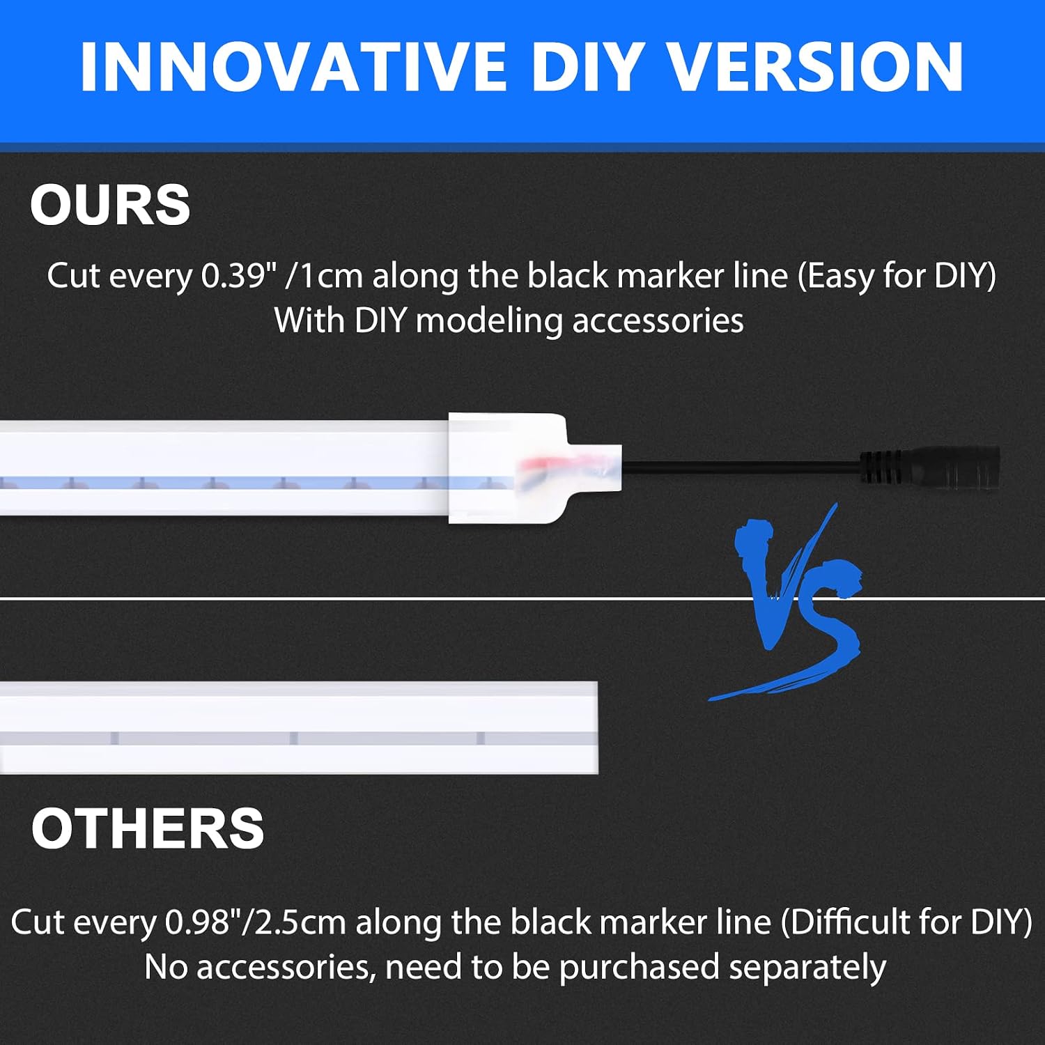 Waterproof LED Strip Lights For Decoration