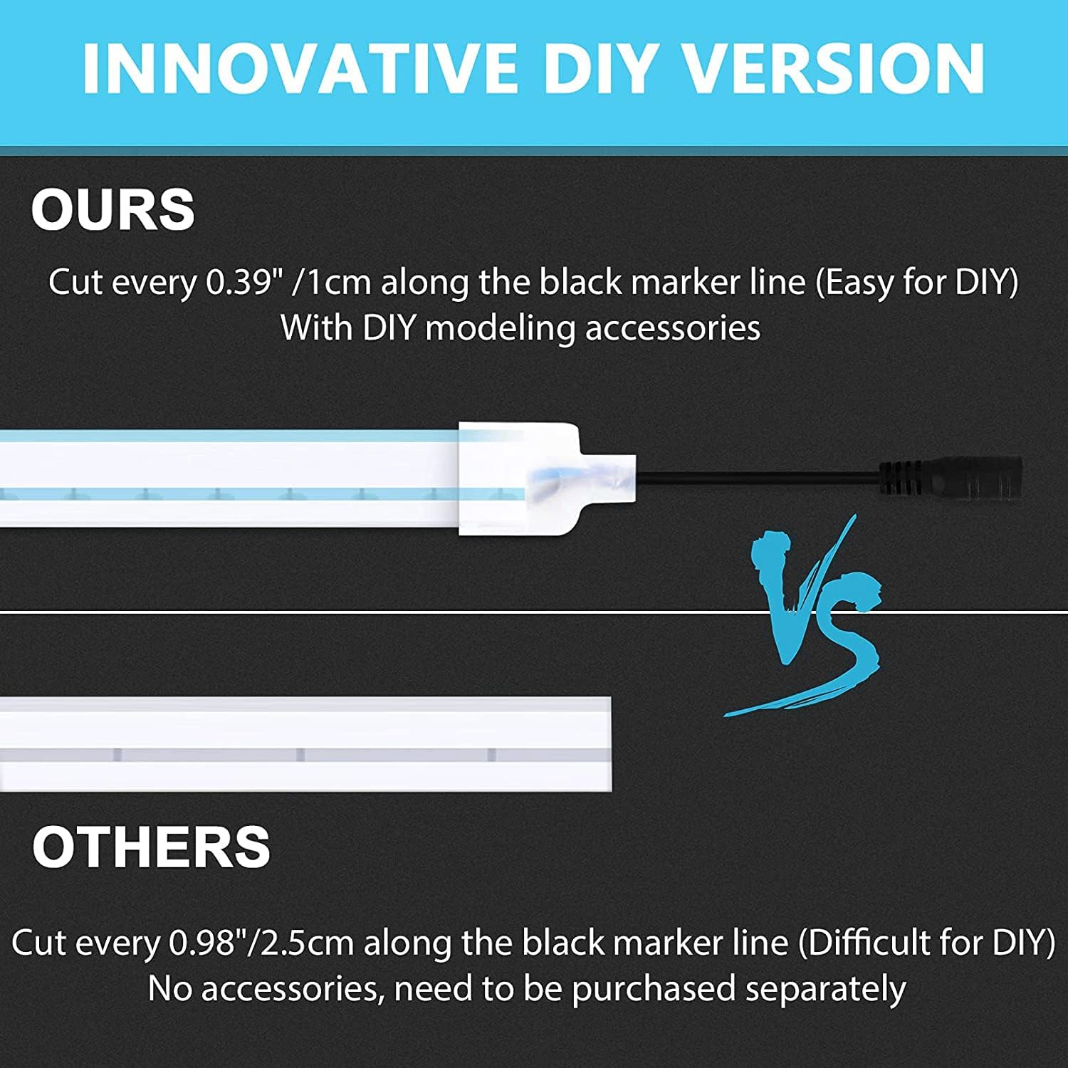 Waterproof LED Strip Lights For Decoration