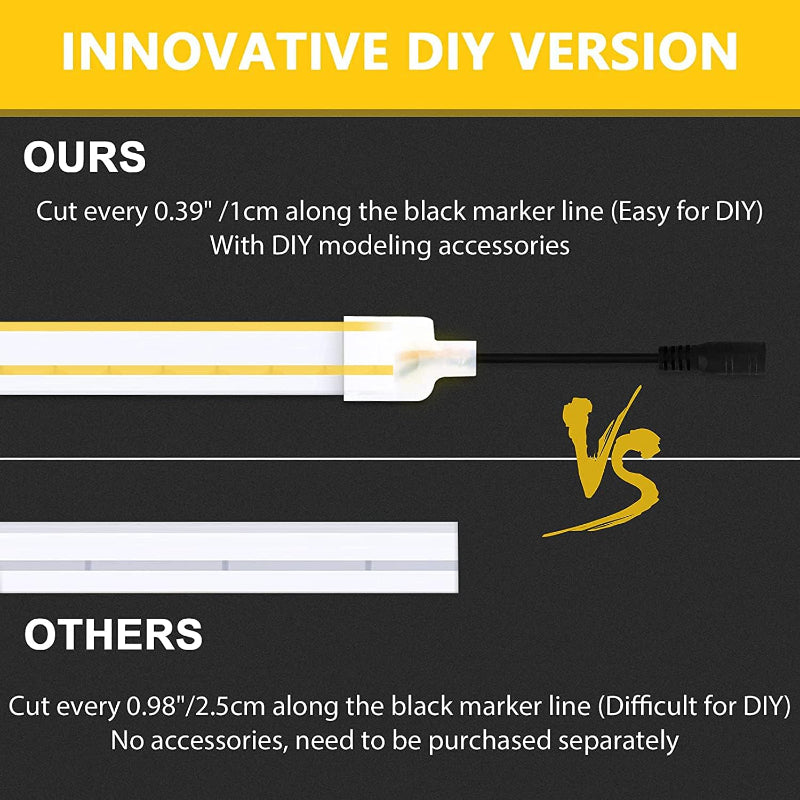 Waterproof LED Strip Lights For Decoration
