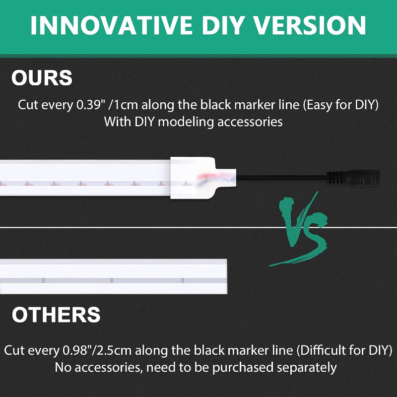 Waterproof LED Strip Lights For Decoration