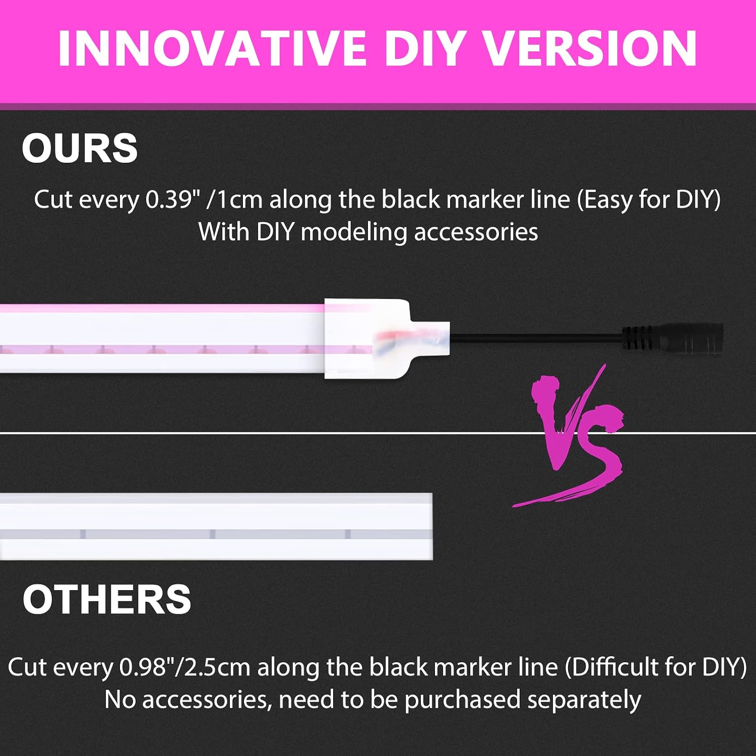 Waterproof LED Strip Lights For Decoration
