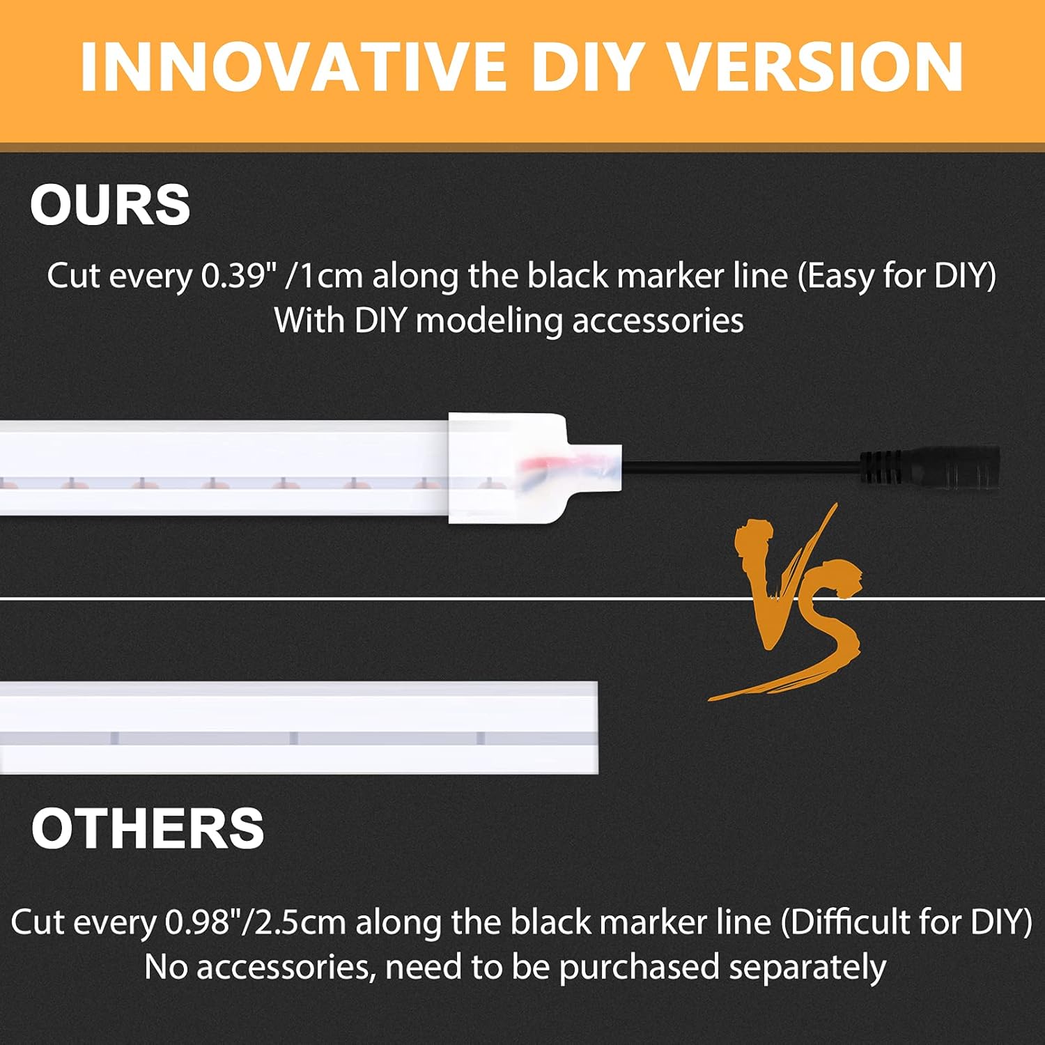 Waterproof LED Strip Lights For Decoration